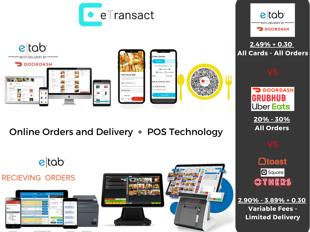 eTransact eTab order and delivery by DoorDash