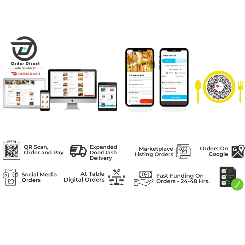 Online Ordering with zero commission DoorDash Delivery by eTransact