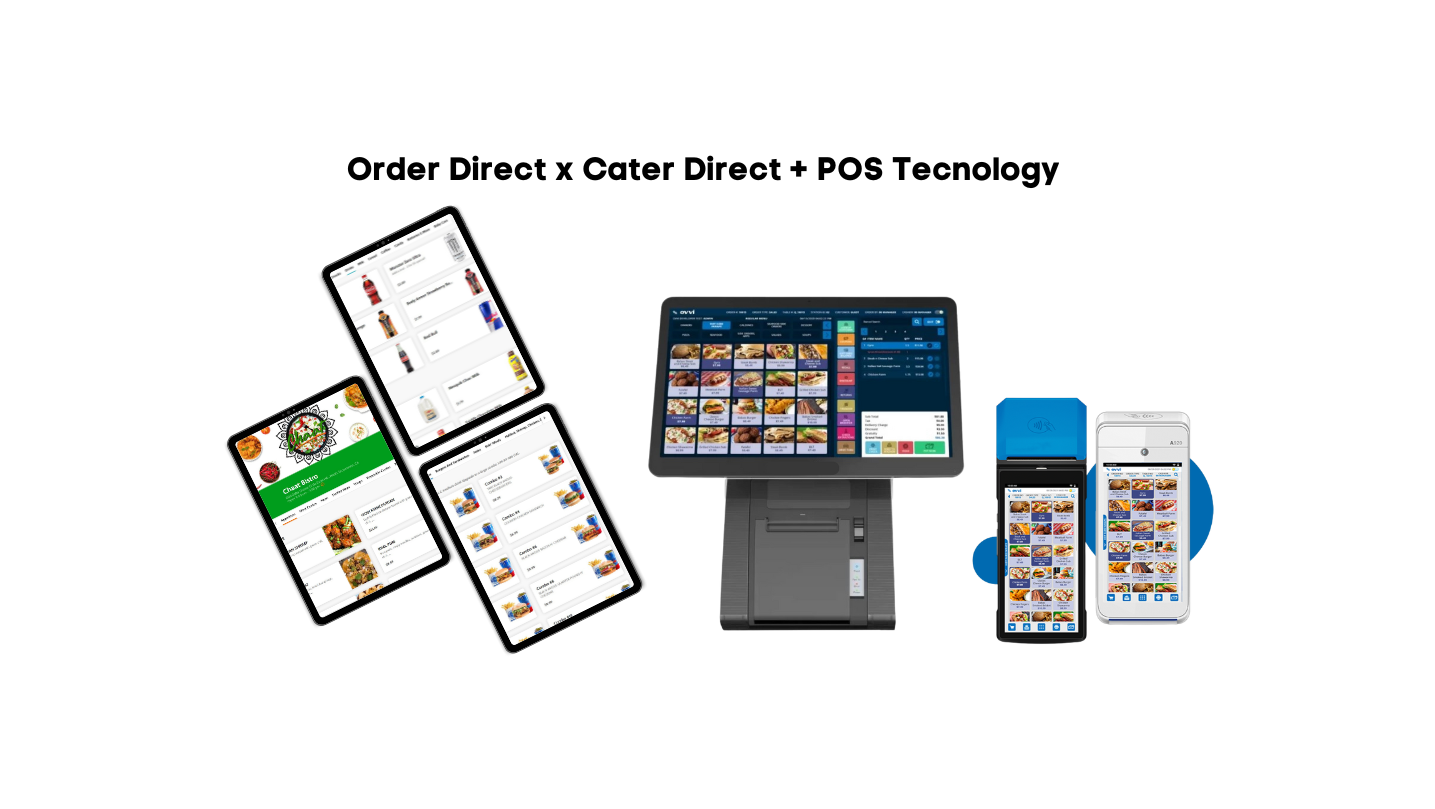 Online ordering and catering by eTransact.